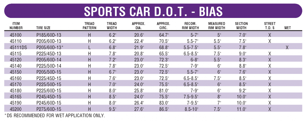 sports_car_dot_bias